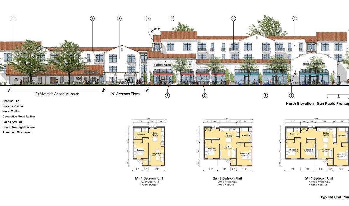 Architectural illustration of a mixed-use building with a named museum and various retail spaces on the ground level. The drawing includes facade details, trees, and floor plans for 1- and 2-bedroom units below the main elevation.