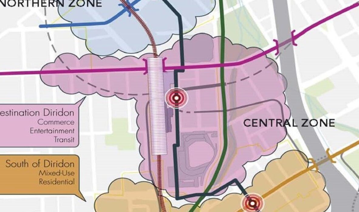 A map illustrating three zones: Northern, Central, and South of Diridon. It shows areas for commerce, entertainment, transit, and mixed-use residential spaces. Arrows and lines indicate routes and connections between these zones.